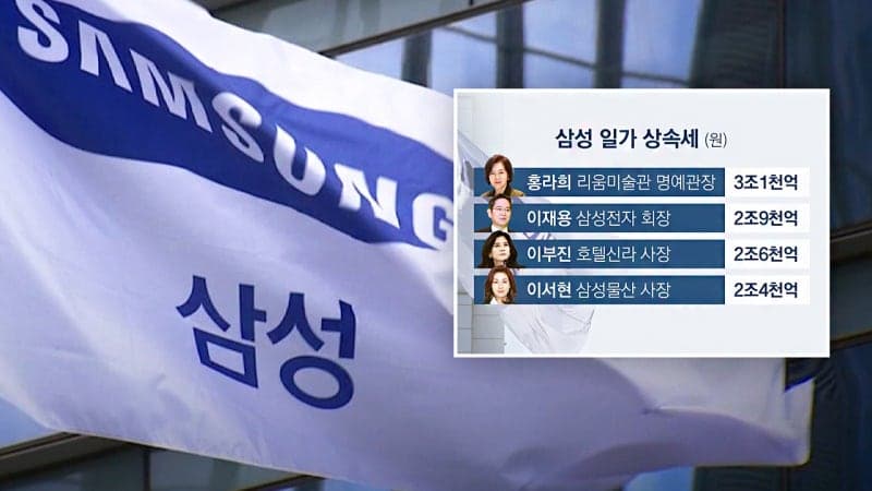 삼성가, 5년 만에 12조 상속세 완납…역대 최대 규모 사회 환원