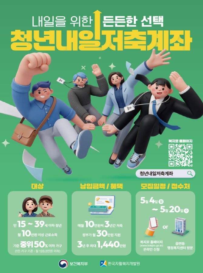 “월 10만원씩 3년 모으면 1440만원 받는다”…저소득 청년 ‘청년내일저축계좌’ 2.5만명 모집