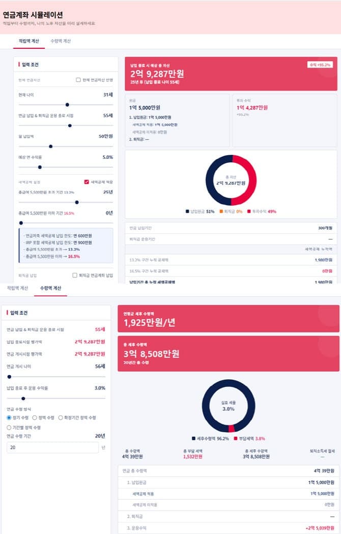 SK증권, MTS '주파수3'에 연금계좌 시뮬레이션 서비스 도입