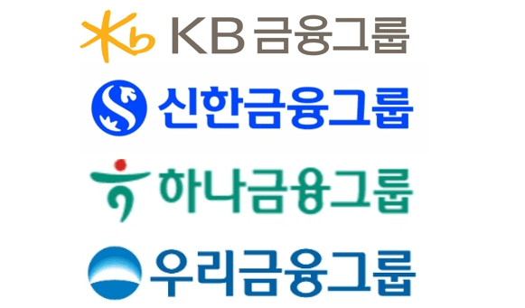 4대 금융그룹, 회수 포기 대출 3조 육박…역대 최대치 기록