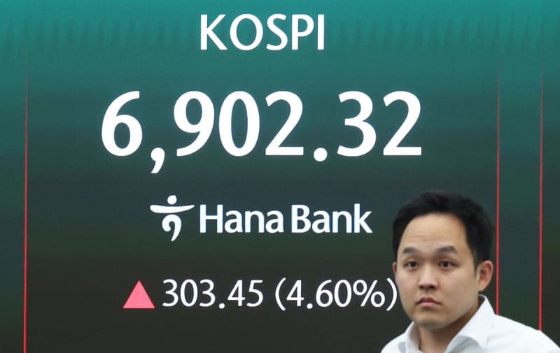 코스피 급등에 공포지수 VKOSPI 3.4% 올라…공매도 잔고 20조 첫 돌파 사상 최고