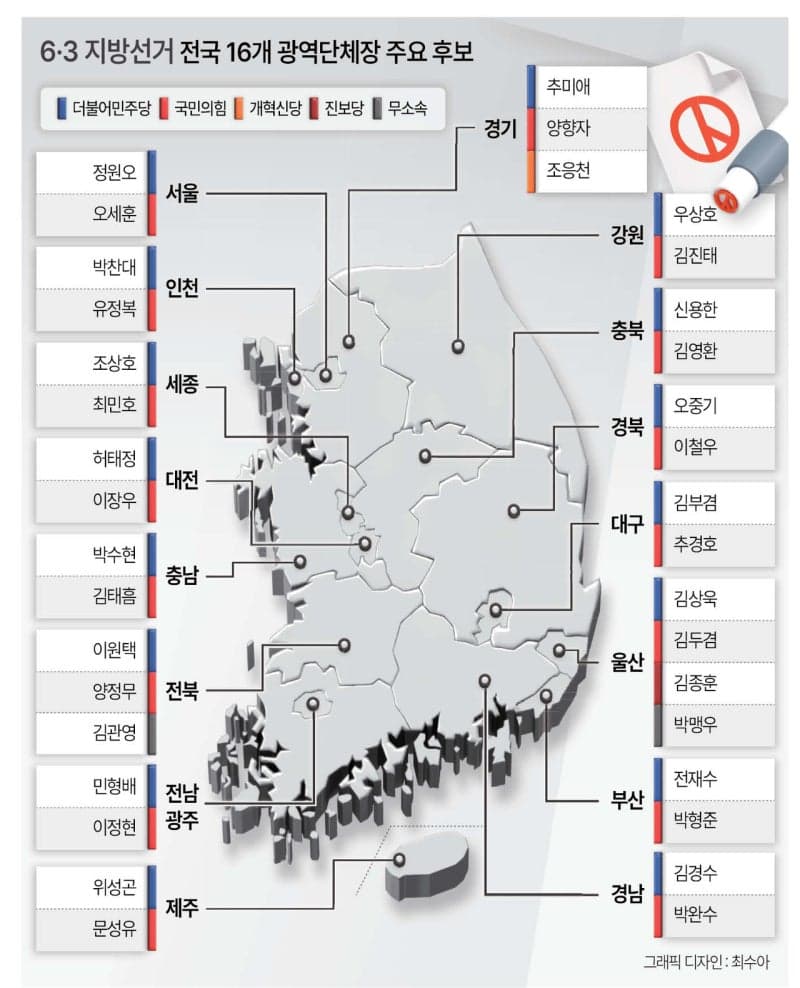 6·3 지방선거 한 달 앞으로…여야 진검승부, 판 커진 '미니총선' 재보선