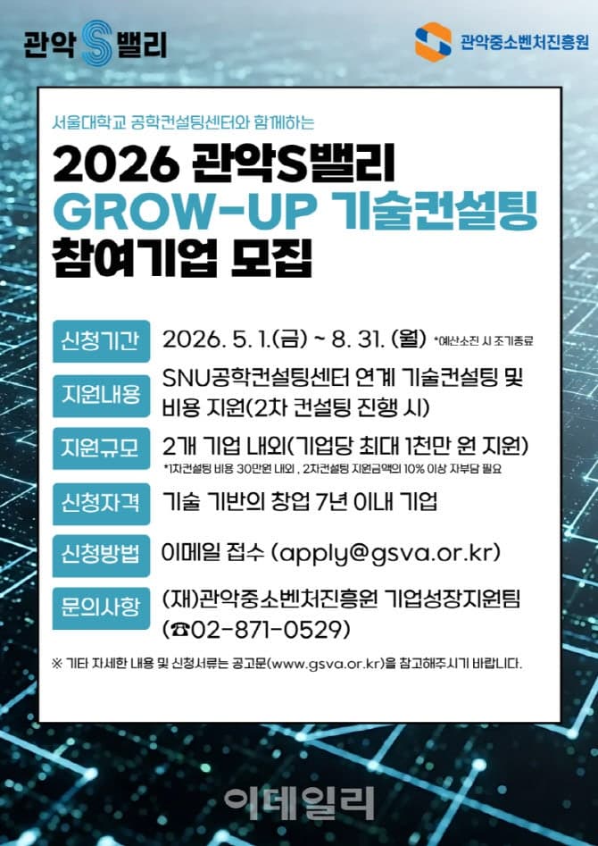 관악구-서울대, '스타트업 기술 컨설팅' 맞손…유망 벤처·창업기업 지원