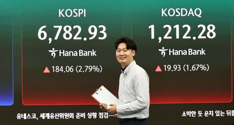 코스피, 2%대 급등 출발하며 장중 사상 최고치 또 경신