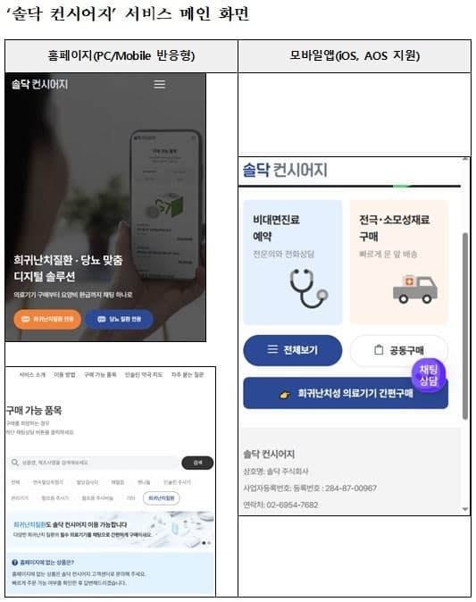 "품절 걱정마세요"…복지부, 희귀질환자 의료물품 직배송 가동