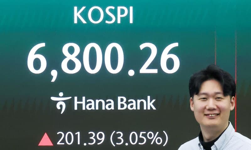 코스피, 외국인·기관 '쌍끌이' 매수에 6800선 돌파하며 사상 최고치 경신