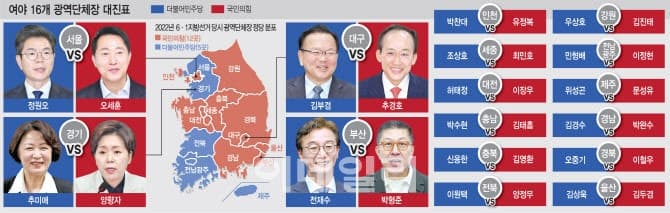 부산 북갑, '미니 총선' 최대 격전지…한동훈 '단일화 딜레마' 빠지나