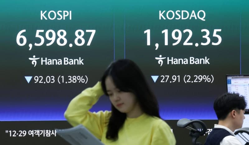 “5월엔 팔아라? 오히려 사라”…코스피 7000시대 진입 대비 목소리