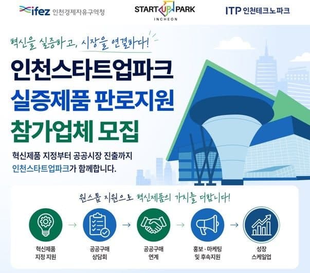 인천경제청, 유망 스타트업 15곳 공공시장 진출 판로 지원