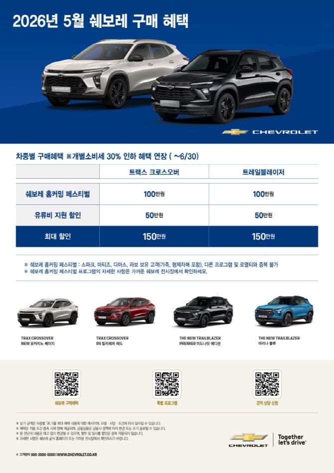 캐딜락·GMC, 5월 가정의 달 프로모션…에스컬레이드·아카디아 혜택 강화