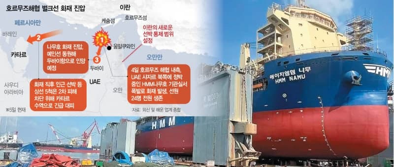 美 대놓고 韓 압박…여권 고위 "프리덤 프로젝트 참여 검토" 기류 변화