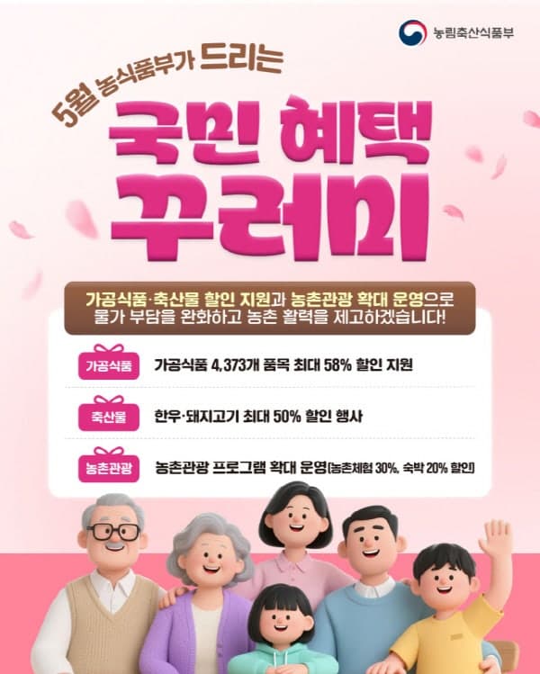 정부, "장바구니에 숨통을" 먹거리 물가 부담 완화…농축·수산물 최대 50% 할인