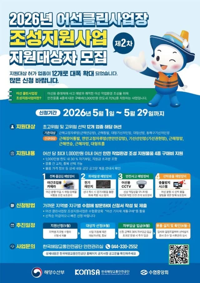 해양교통안전공단, '중대재해 예방' 어선 클린사업장 2차 지원 대상자 모집