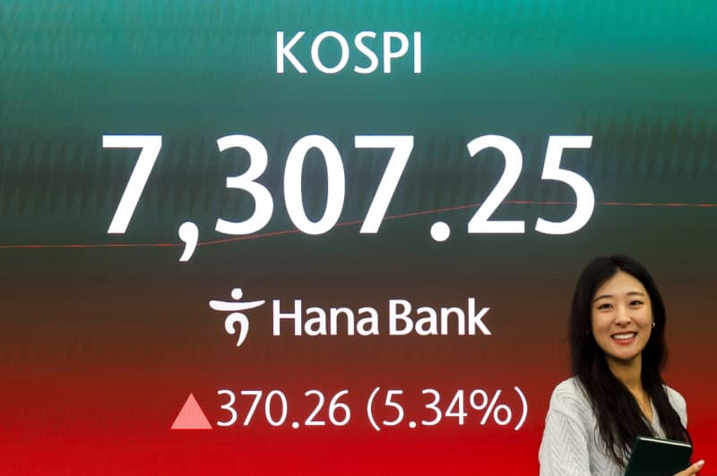 “못 먹어도 고”…코스피 7000 돌파, 리서치센터장들 "1만피도 불가능 아냐"