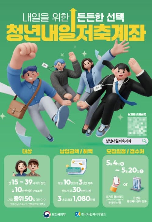 "3년 저축하고 목돈 마련" 청년내일저축계좌 20일까지 신규 가입자 모집