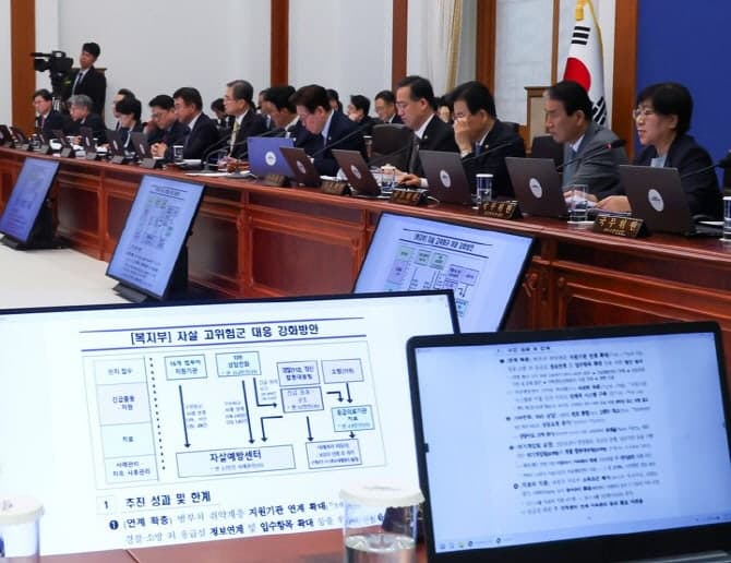 자살 고위험군 '관리 공백' 줄인다…24시간 대응 체계 구축 및 긴급상황 미동의 개입 추진