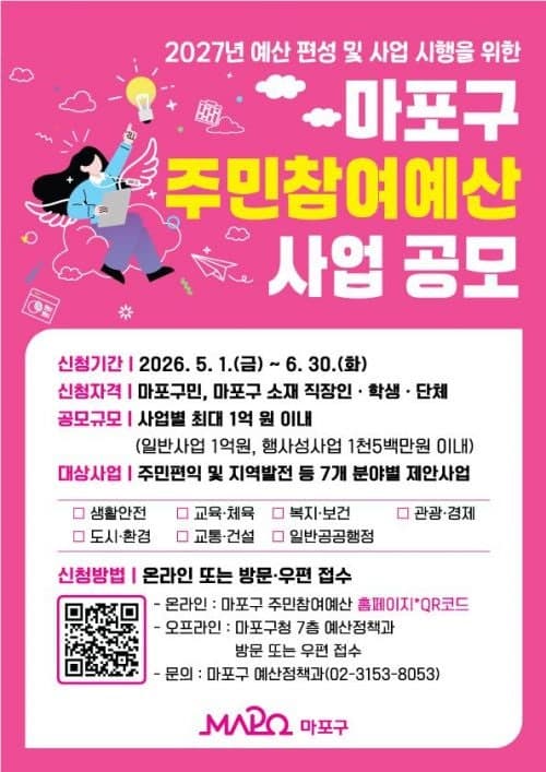 마포구, '2027 주민참여예산' 10억 규모 공모…우리 지역에 필요한 사업 제안하세요