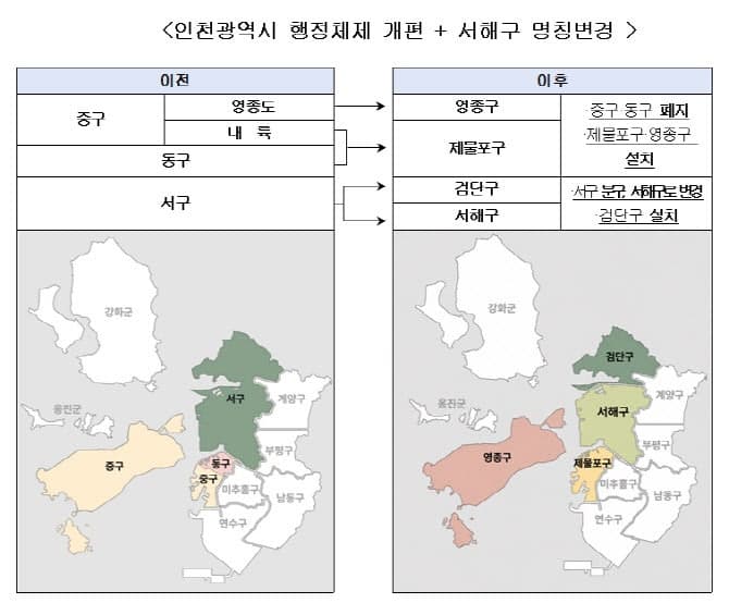 인천 서구, 37년 만에 '서해구'로 이름 바꾼다…7월부터 새출발