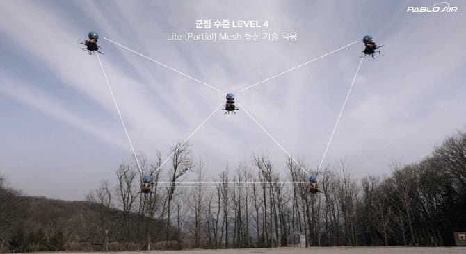 파블로항공, 에버랜드 드론쇼에 '군집 4단계' 기술 적용…"드론 아트쇼 새 지평 연다"