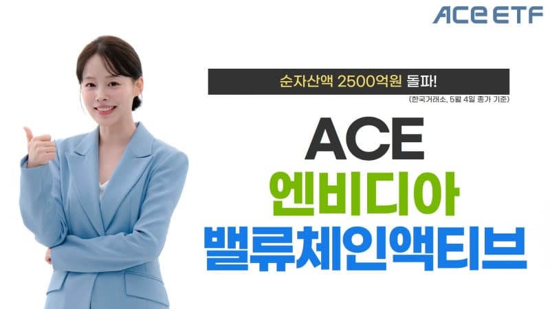 한투운용 'ACE 엔비디아밸류체인액티브' ETF 순자산 2500억 돌파