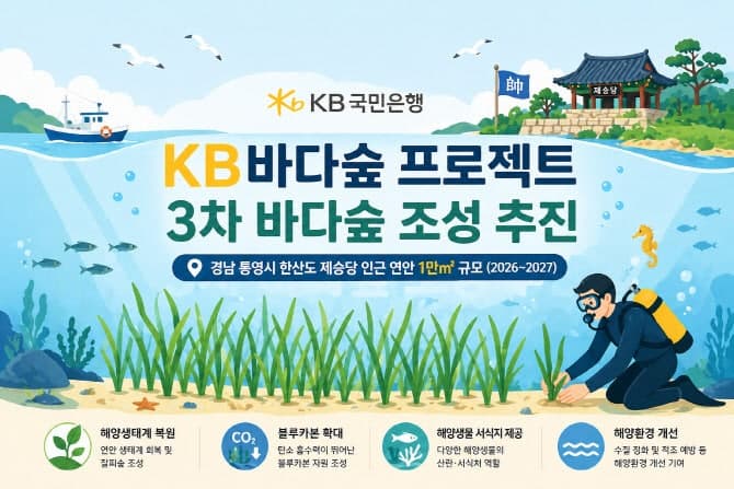 KB국민은행, 바다식목일 맞아 통영 한산도에 '바다숲' 3차 조성…해양생태계 복원