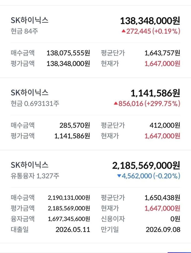 "17억 빚내 SK하이닉스 풀 매수"…23억 배팅 공무원 사연, 조작논란에도 재등판