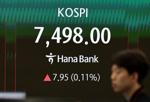 7000포인트 시대, "더 가나?" 투자자예탁금 137조 역대 최대…하락 베팅도 증가