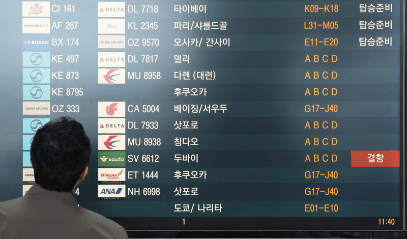 고유가에 직격탄 맞은 LCC, 운항 900편 감축에 무급휴직 속출