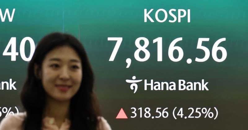 코스피 7800선 돌파, '8000피' 넘어 '1만피' 바라본다…'삼전·닉스' 동반 신고가 행진
