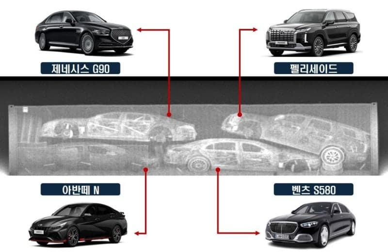 마이바흐 등 고가차 13대 훔쳐 해외 밀수출 시도한 일당 8명 송치