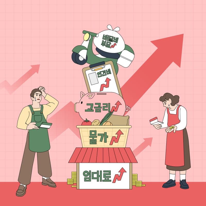 KDI "고유가 장기화 시 소비자 물가 1.6%p 끌어올린다" "정책 없었다면 3%대 중후반"