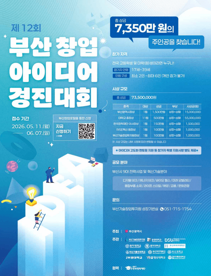 부산, '제12회 창업아이디어 경진대회' 참가자 모집…학교 밖 청소년도 문턱 낮춰