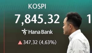 "돈이 몰린다"…'불장'에 국내 증시 시총 첫 7천조 돌파, 8거래일 만에 1000조 불어나