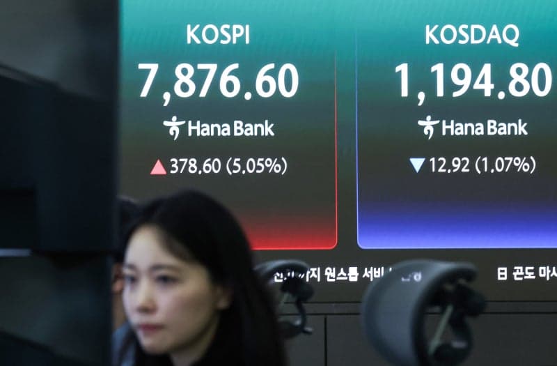 '파죽지세' 코스피 7800선 돌파…韓 증시 시총 7000조 돌파