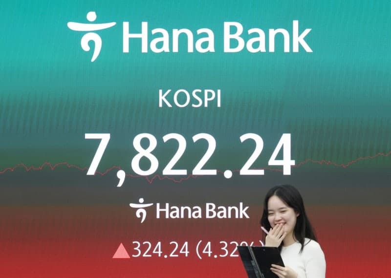 코스피 8000선 임박, 반도체發 랠리 지속