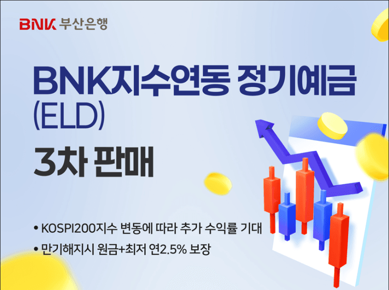 BNK부산은행, 코스피200지수 연동 '최고 연 4.3% 수익률 제공' 정기예금 3차 출시