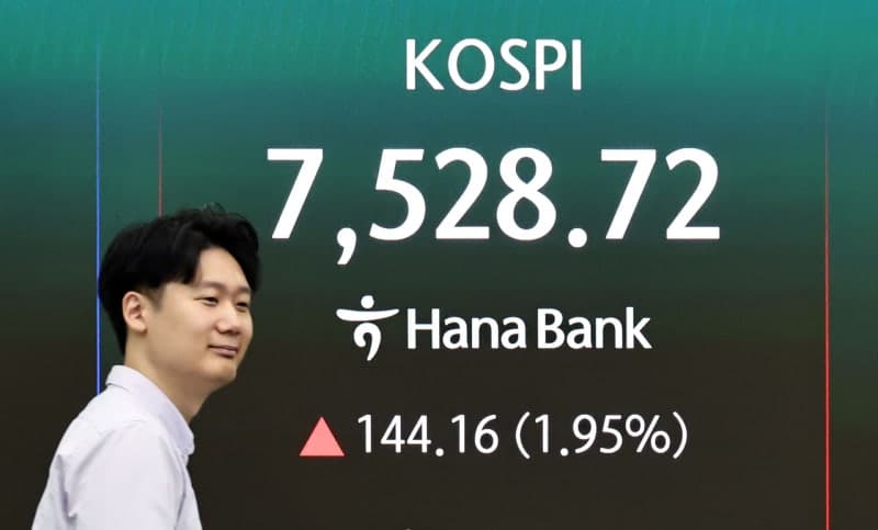 건설노동자공제회, 국내주식 투자로 3000억 '잭팟'…"7천피 효과" 수익률 85% 껑충