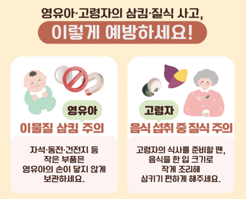 "삼킴 사고" 주의보 발령…영유아 '이물질'·고령자 '음식물' 주의보