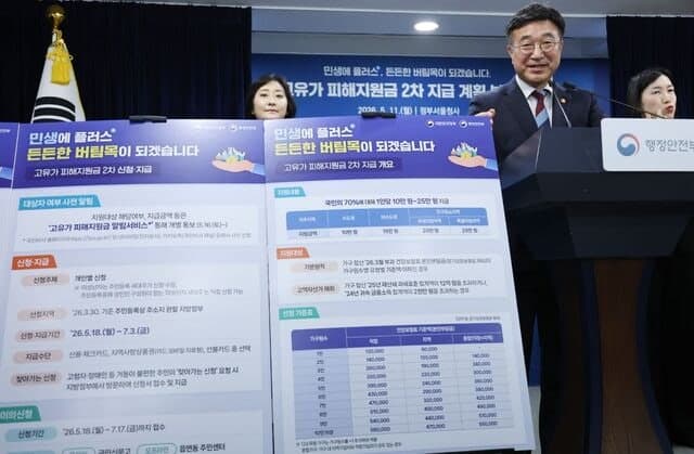 18일부터 고유가 지원금 2차 지급, "나도 받을 수 있나" 국민 70% 10만~25만원