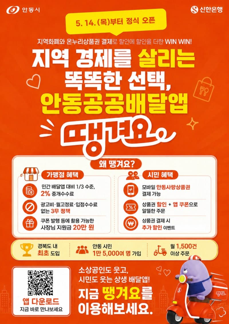 안동시, 신한은행과 손잡고 공공배달앱 '땡겨요' 정식 오픈…수수료 2%·광고비 0원