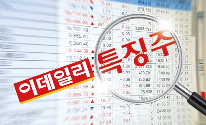 LG전자, 1분기 깜짝실적 및 로봇 사업 확장 기대감에 16%이상 급등하며 52주 신고가 경신