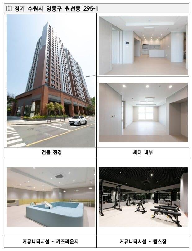 “주변 시세 90% 이하”…LH, 이달 수도권에 든든전세주택 1253가구 공급