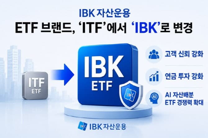 IBK자산운용, ETF 브랜드 'ITF'에서 'IBK'로 변경