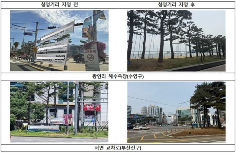 부산시, '현수막 없는 청정거리' 30곳으로 확대…도시 관문 등 운영