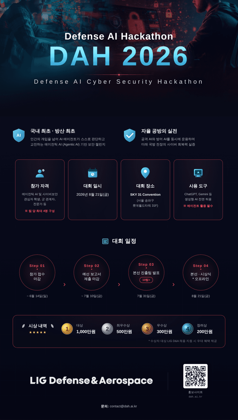 LIG D&A, 국내 최초 '방산 에이전틱 AI 사이버 보안 해커톤' 개최…사이버 공방 기술 겨룬다