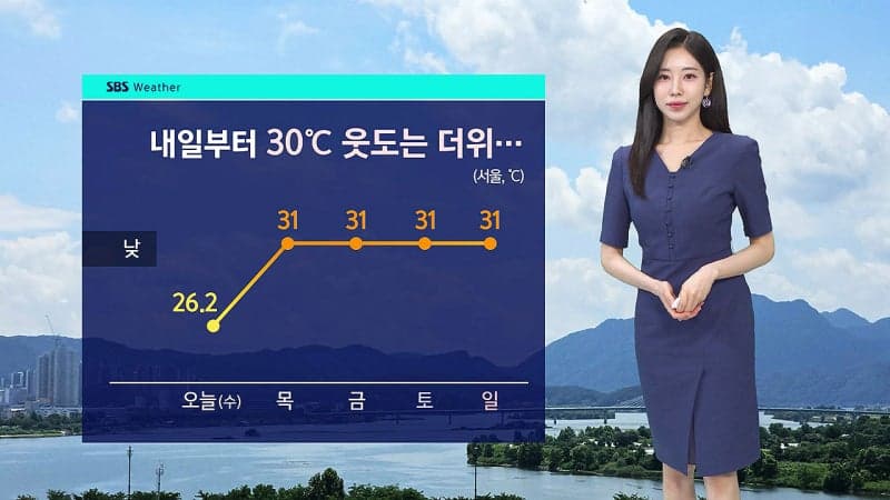 내일 서쪽 한여름 더위, 서울 31도 '훌쩍'…강한 자외선 유의