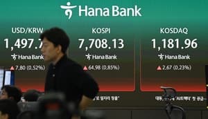 코스피, 개인·기관 '사자'에 7800선 회복…하이닉스 7% 상승