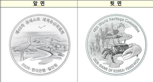 한은, "저어새·암각화 새긴다" 유네스코 세계유산위원회 기념주화 2종 발행