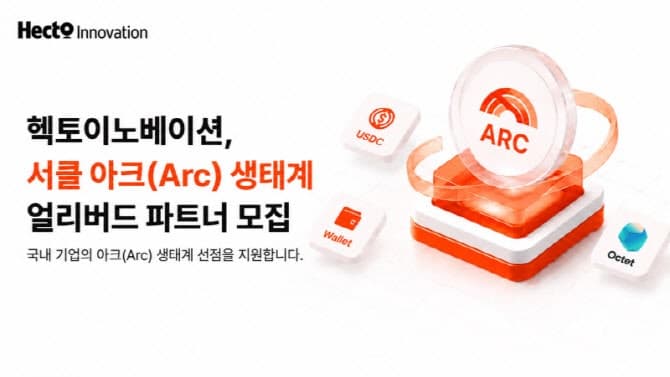 헥토이노베이션, 서클 '아크' 얼리버드 파트너 모집…"스테이블코인 진입로" 韓 허브 노린다