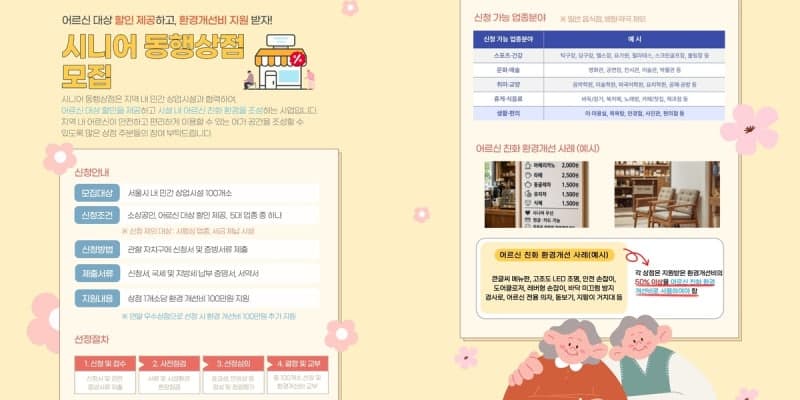 마포구, 시니어 동행상점 모집…"어르신 할인상점에 100만원" 환경개선비 지원